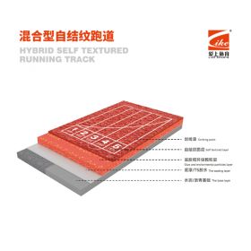 混合型自結紋跑道